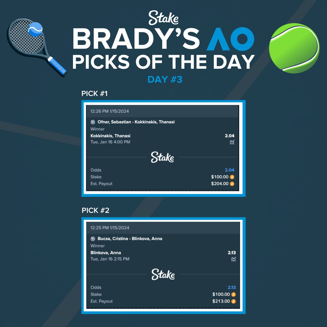 Yo X!

My picks for Day 3 of the #AusOpen are here 🎾

I'm feeling generous today, so if these bets are winners I will split the winnings between 4 people who comment 'Brady is the GOAT' and RT this tweet 😜

Cheers,
Brady 🤙