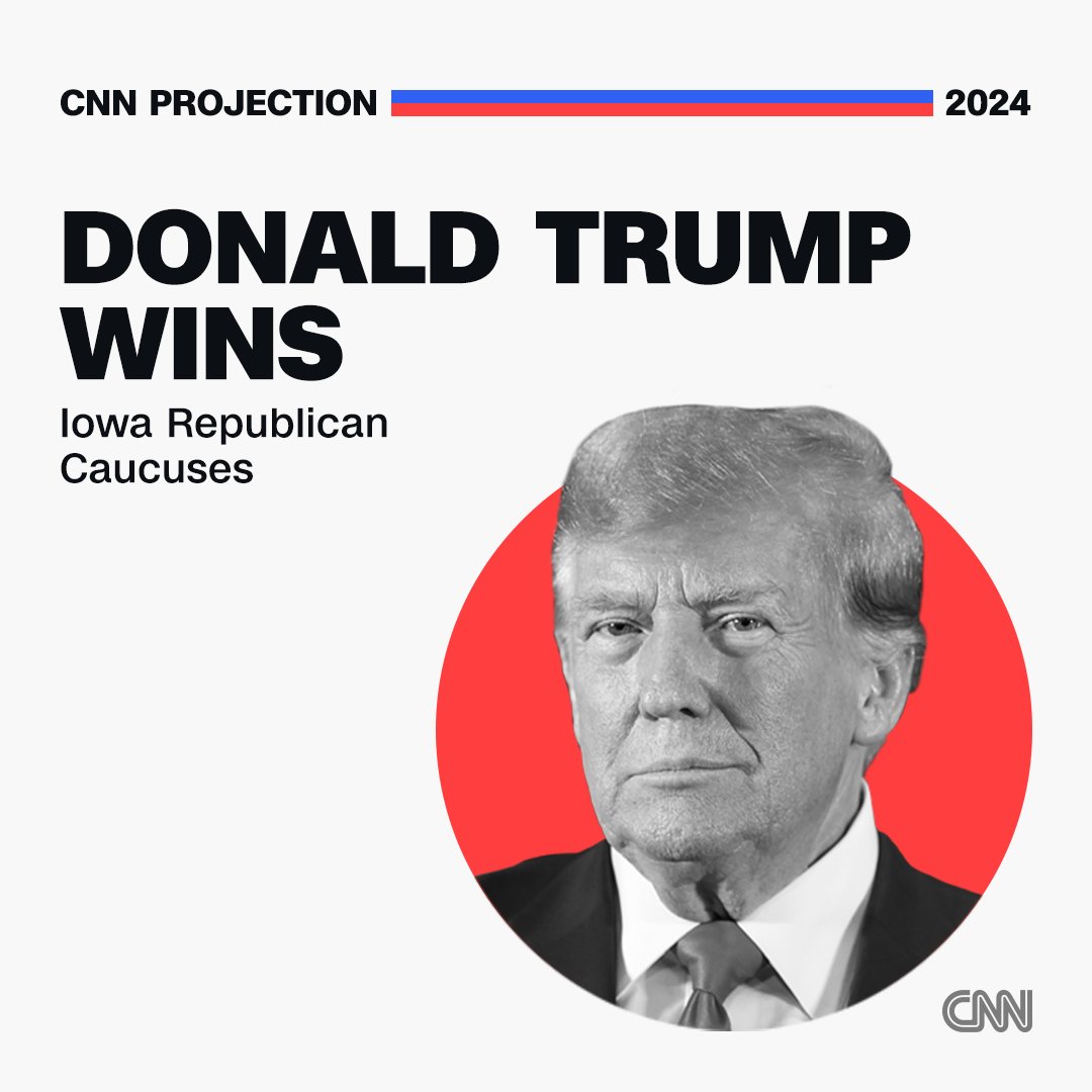 Donald Trump wins the Iowa Republican caucuses, CNN projects, cementing his front-runner status in the GOP field cnn.it/3tSJutK