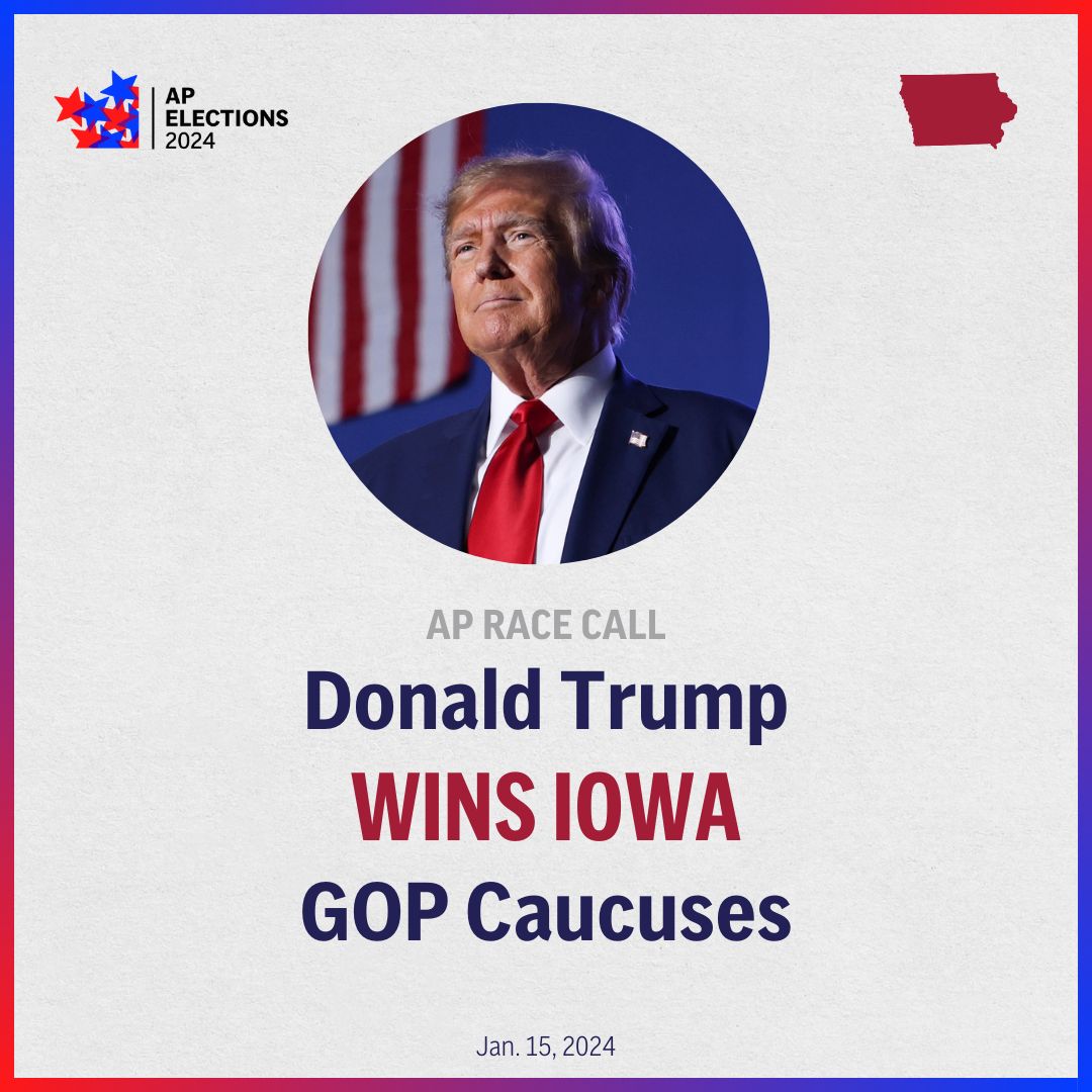 Former President Donald Trump has won Iowa’s leadoff presidential caucuses. His rivals are jostling for second place, hoping for a bump heading into New Hampshire. bit.ly/48qpkpX