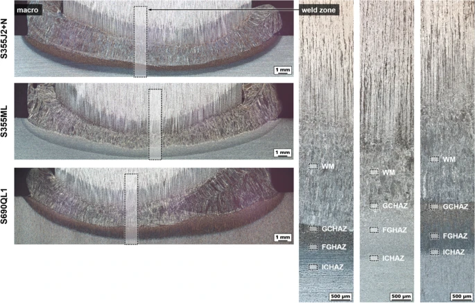 alfa_testing's tweet image. The metallurgy of standardized large low alloyed Ø20 mm steel studs welded on plates of different generic structural steel grades is comprehensively analyzed by quantitative #metallography.
link.springer.com/article/10.100…