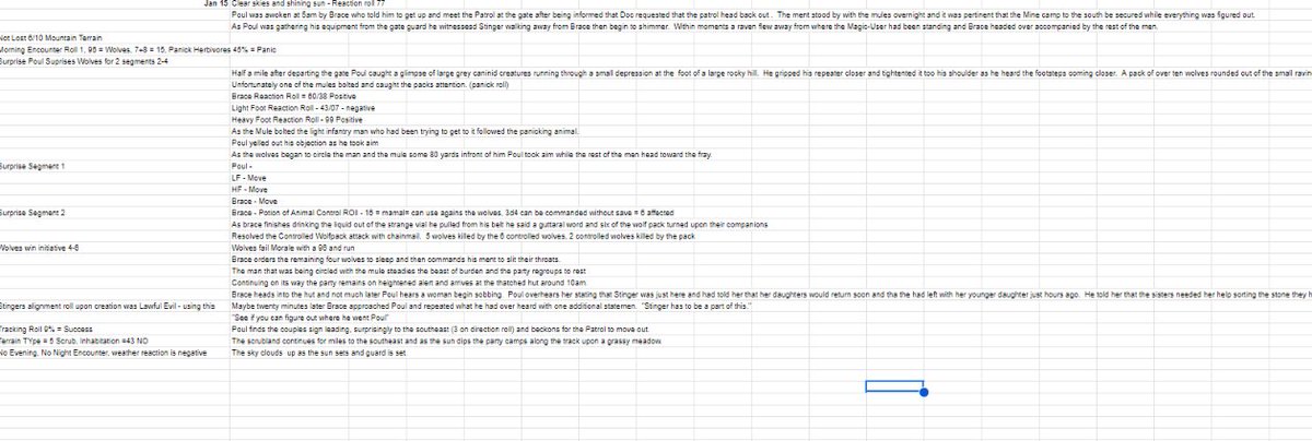 pearsesd's tweet image. Day 15: #hexplore24, #lore24, #dungeon24, #dungeonsanddragons 

Wolves, Sobbing woman, a traitor?

Receipts in Image
Writeup In Reply