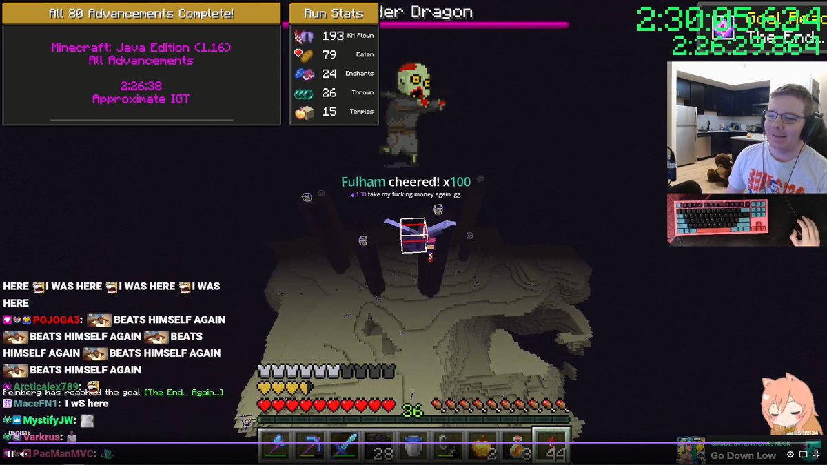 we did it again yippee!!!
but there is still work to be done.