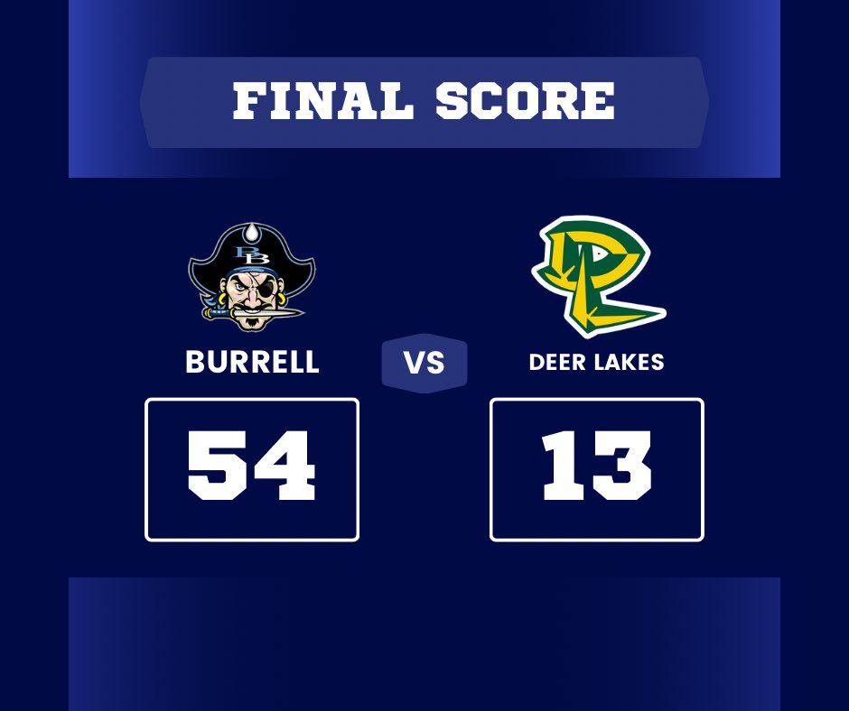 A great defensive game against Deer Lakes led by a whole team effort. 
Jules Fisher with 17, and McKenna Miller and Casey Brancato both with 10‼️🏀