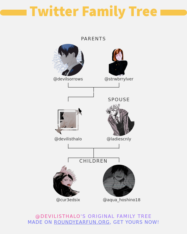 devilisthalo's tweet image. 👨‍👩‍👧‍👦 My Twitter Family:
👫 Parents: @devilsorrows @strwbrrylver
👰 Spouse: @ladiescnly
👶 Children: @cur3edsix @aqua_hoshino18

➡️ funxgames.me/twitterfamily?…