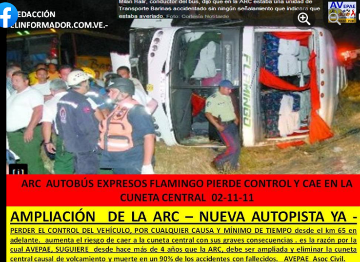 ARC 4.500 Conductores y pasajeros han muerto en 65 años Ver Investigación Primera parte avepae.site/seguridad-vial…