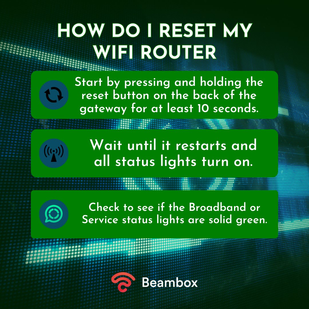 Other methods to solve connectivity issues include power cycles, soft resets, and checking the device. But you shouldn’t ignore rebooting the router frequently to give it a fresh start. This way, you won’t face the problems in the st1 place.
#howtoresetwifirouter #resetrouter