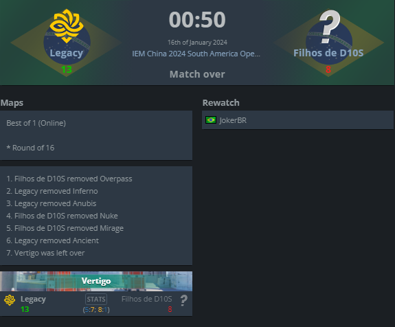 D10S_Official's tweet photo. ⚔️ IEM CHINA OPEN QUALIFIER #1
✅ 13x5 vs #GLUBGLUB
✅ 13x6 vs @hachaesports
✅ 13x10 vs #Formiguinhas
❌ 8x13 vs @legacyggbr
➖➖➖➖
✔️ Bom trabalho de um modo geral. Continuamos a evoluir todos os dias.
Próximo compromisso é o CLOSED para o RMR
✈️ 🇧🇷 ⏰ 👀 https://t.co/3Kl4kPUmiV