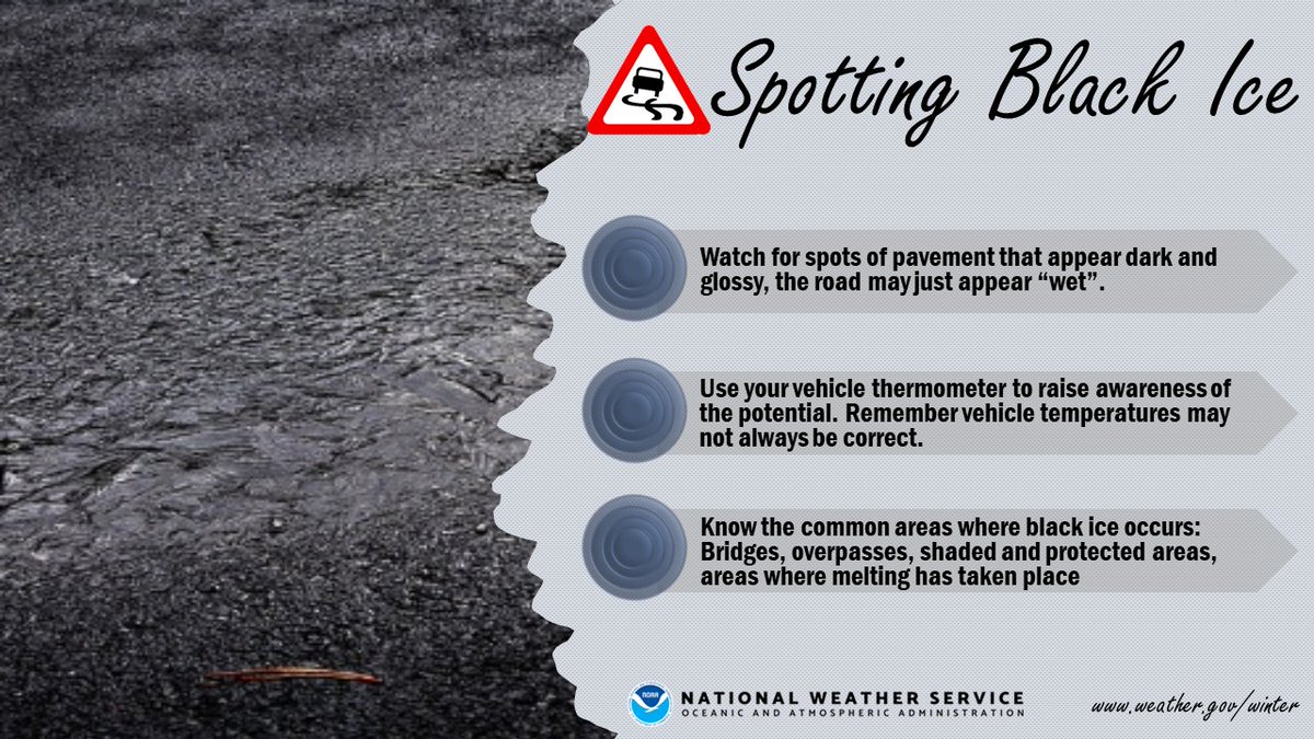 NWS Houston tweet media