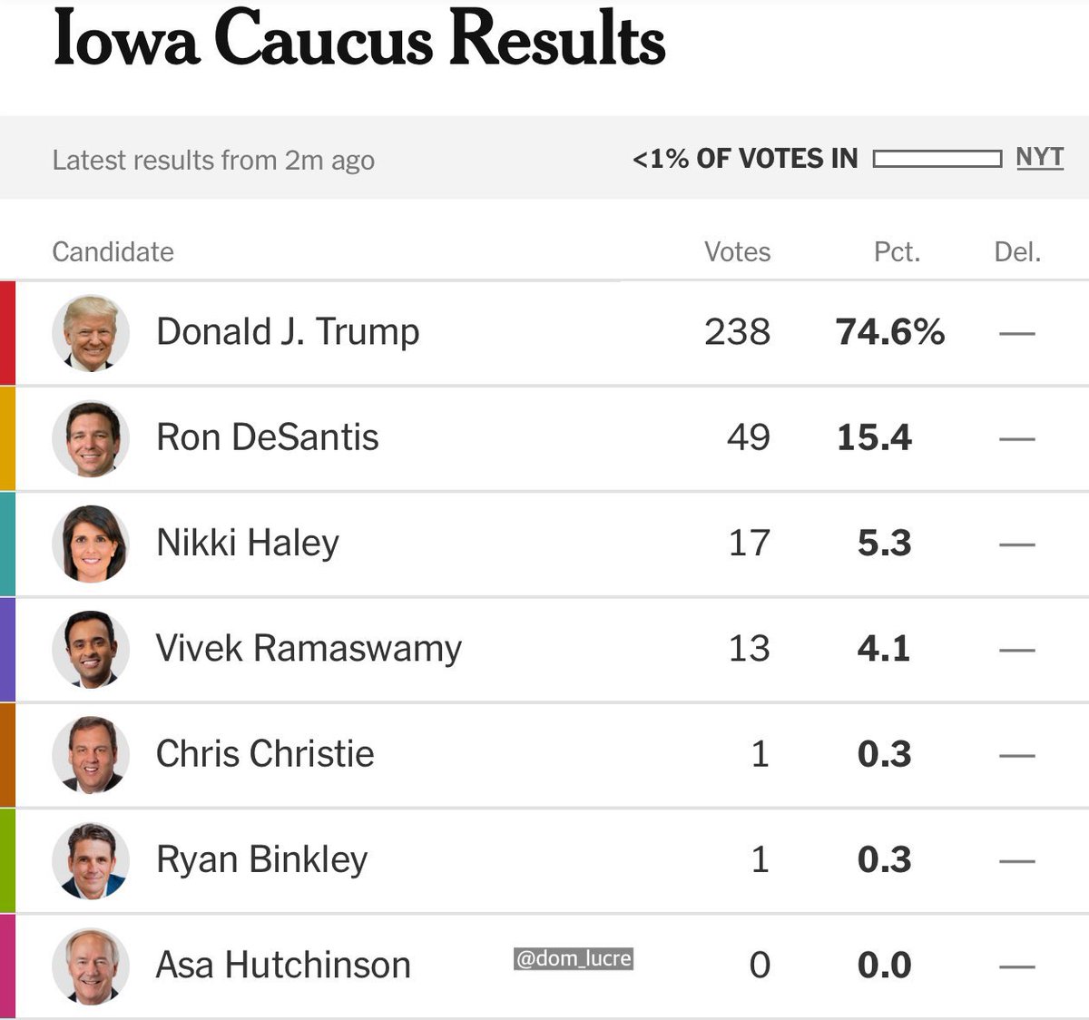 Dr. Interracial 🇺🇸 tweet media