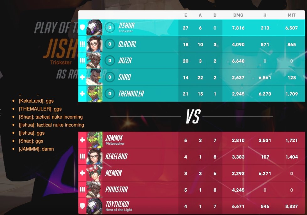 We 3-2 against Kebäb on Saturday, and today we 3-0 Uni :3 (TACTICAL NUKE INCOMING)

GGS to both teams! #PillowFight