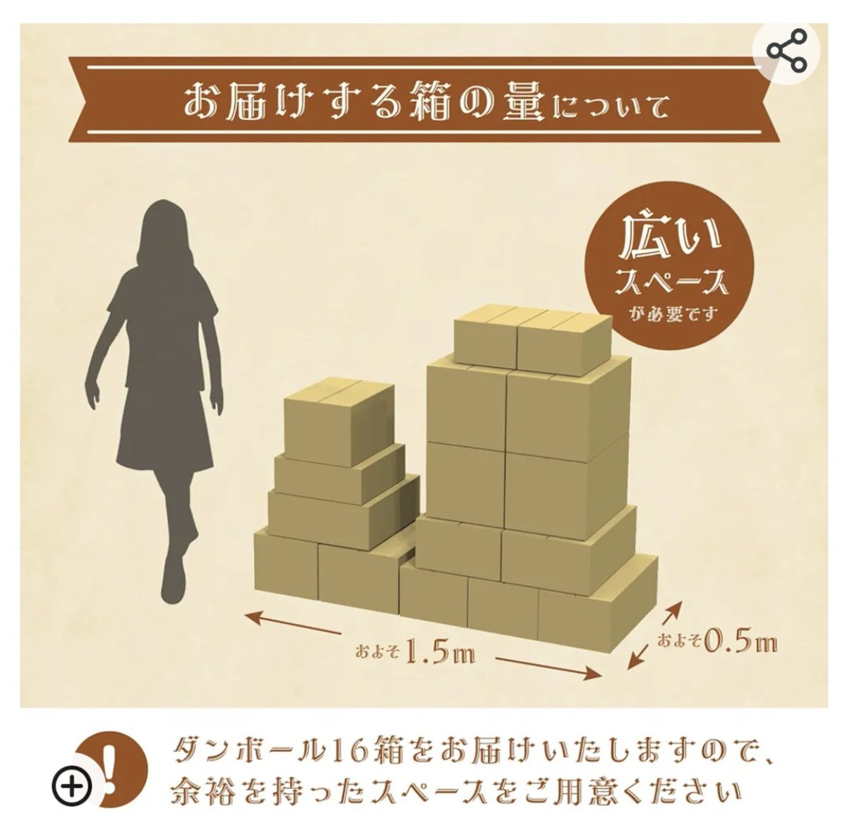 chocossy_'s tweet photo. なにを言ってるかよくわからないと思いますが、お菓子のお城キットが25万円(税別)で販売されてます。「余裕を持ったスペースをご用意ください」じゃないんだよ。誰が買うんだよ。 https://t.co/G2xAa6rSdD