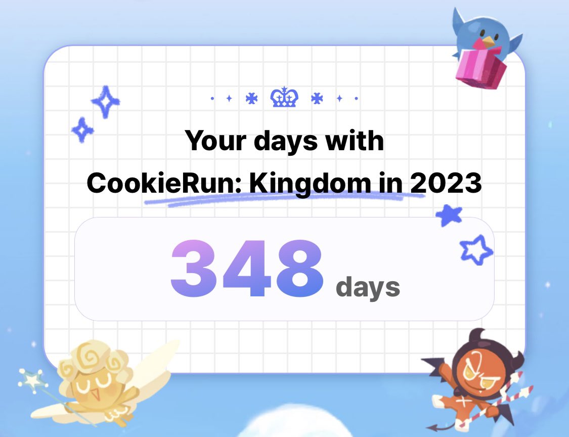 emilyleart's tweet photo. @CRKingdomEN Happy 3rd Anniversary, Cookie Run Kingdom!! <3

Kingdom Name: MochaTiramisuu
Server: Hollyberry https://t.co/S4kM92d21X