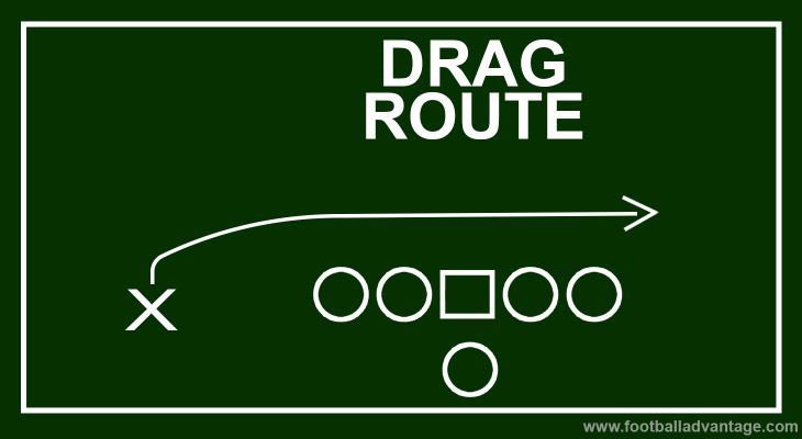 Hey Brian Johnson, this is how to beat a 0 blitz #Eagles