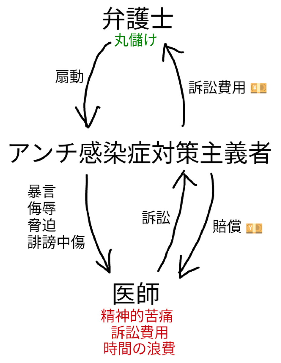 _137_036's tweet photo. 本当にあった怖い話 https://t.co/0YAvrNx7GS