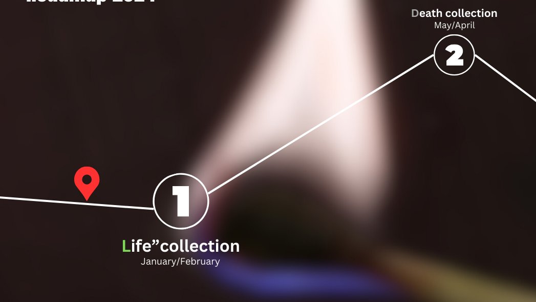 ManuelGascon04's tweet photo. GN, Recap of tonight 
Our #Roadmap  is out and we're right here 📍 #Lifecollection only need one more #Art piece! 

The 2nd Part of 2024Roadmap will bring you more details about the #NFTCollection 
#digitalArt #artcontest #nftart #NFTCommunity #nftcollector https://t.co/IDiMcjkzYy
