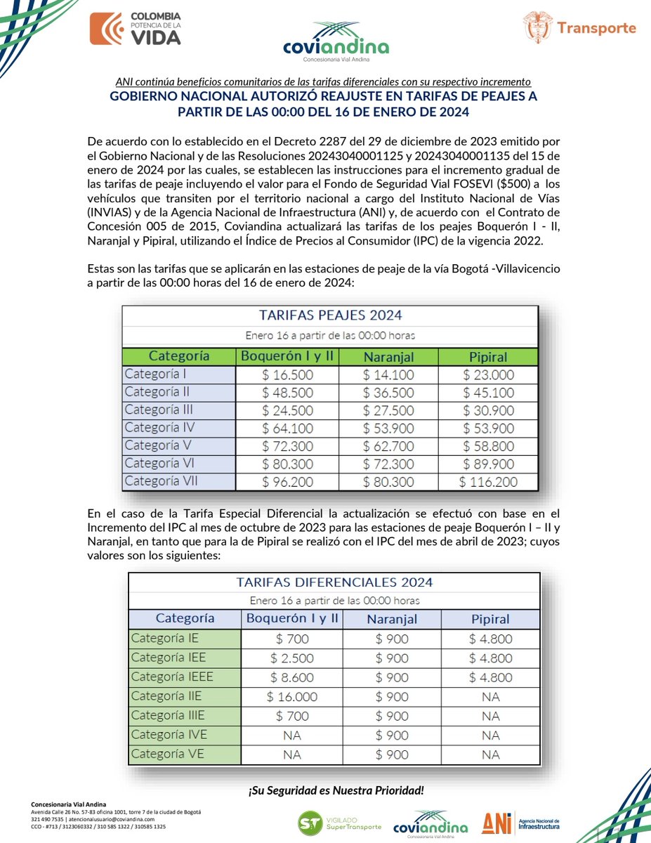 CoviandinaSAS's tweet photo. Boletín de prensa: Gobierno Nacional autorizó reajuste en Tarifas de Peajes a partir de las 00:00 del 16 de enero de 2024. @ANI_Colombia @MinTransporteCo @numeral767 https://t.co/PTgRZNeBDU