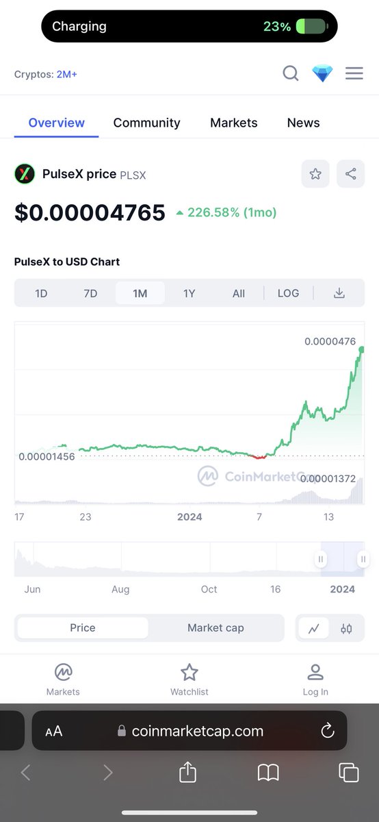 Jayfarra1's tweet photo. 🚀 #pulsex #PulseChain 
#hex https://t.co/paxD9RHbrl