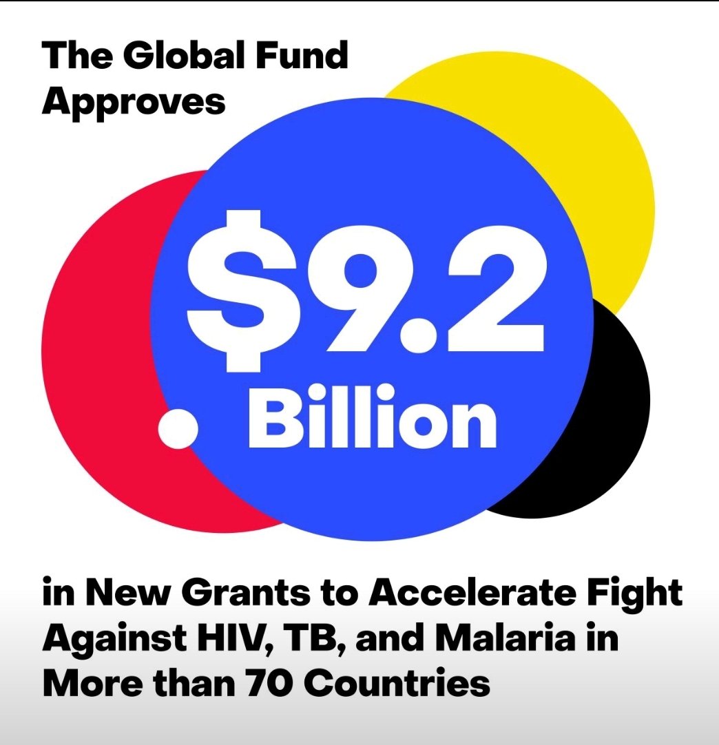 'Sustaining our progress against the world’s deadliest diseases and helping build more resilient and inclusive systems for health will save millions of lives, address glaring health inequities and enable communities to flourish' @PeterASands Executive Director of @GlobalFund