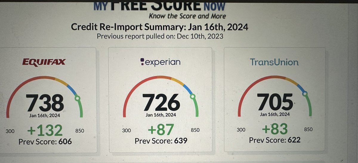 CreditCrasher's tweet photo. Cash is cool but, credit is everything.
Bad credit will not fix itself, let us help you! Keep in mind the longer you wait, the longer it takes. 

This could be you and get your credit makeover today!!!

#financialliteracy #creditrepair #passiveincome #creditmakeover #creditmatter https://t.co/C2V659VxW7