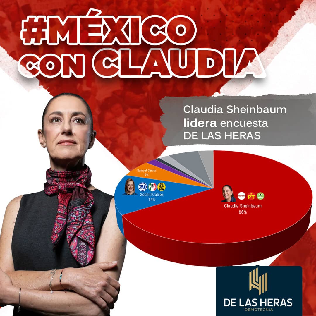 Quien esta listo para rescatar a México de las garras del cartel mas peligroso llamado PANPRD y lo que resta del PRI? 

En el 2024 el cambio estará en nuestras manos🤚
#NiUnVotoAlPrian

ESTAS LISTO?✍️
#MexicoConClaudia
#ClaudiaPresidenta2024
