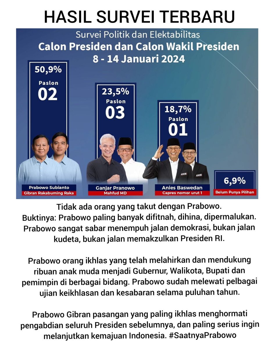 <a href="/budimandjatmiko/">Budiman Sudjatmiko (IG: kelasinspirasibudiman)</a> <a href="/kaesangp/">“kak” Kaesang</a> <a href="/rajajuli/">priyankapridarsini</a> Optimis dan waspada, jangan kita terlena. Kita semua bersaudara. #PrabowoGibran
