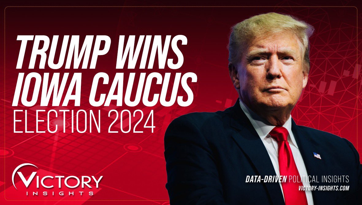 Donald Trump has won Iowa — bigly. The first contest of the 2024 Republican primary election cycle is a landslide victory for Trump.