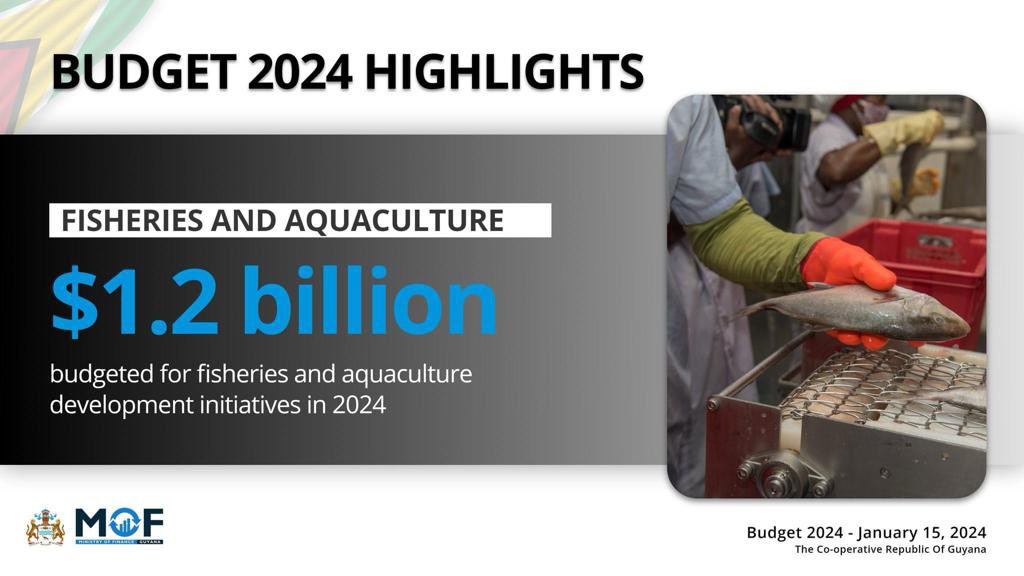 Ministry of Agriculture - Guyana (@minagrigy) on Twitter photo 