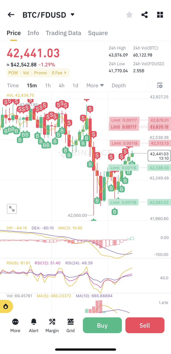 ArbTradeMaestro's tweet photo. https://t.co/niZWJz1T5R