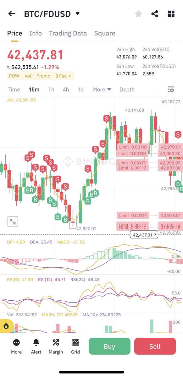 ArbTradeMaestro's tweet photo. https://t.co/niZWJz1T5R