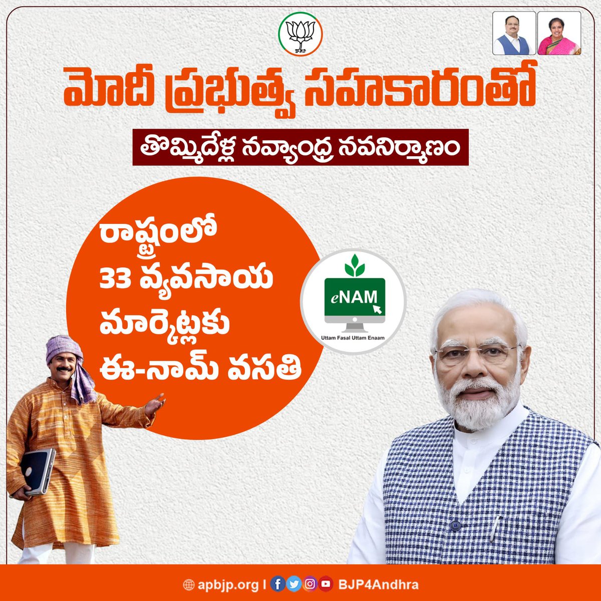 prudhvi899's tweet photo. #apwelcomesModi https://t.co/N3NW4Hnvcq