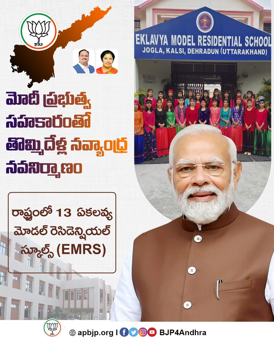 BJP4Kurnool tweet media