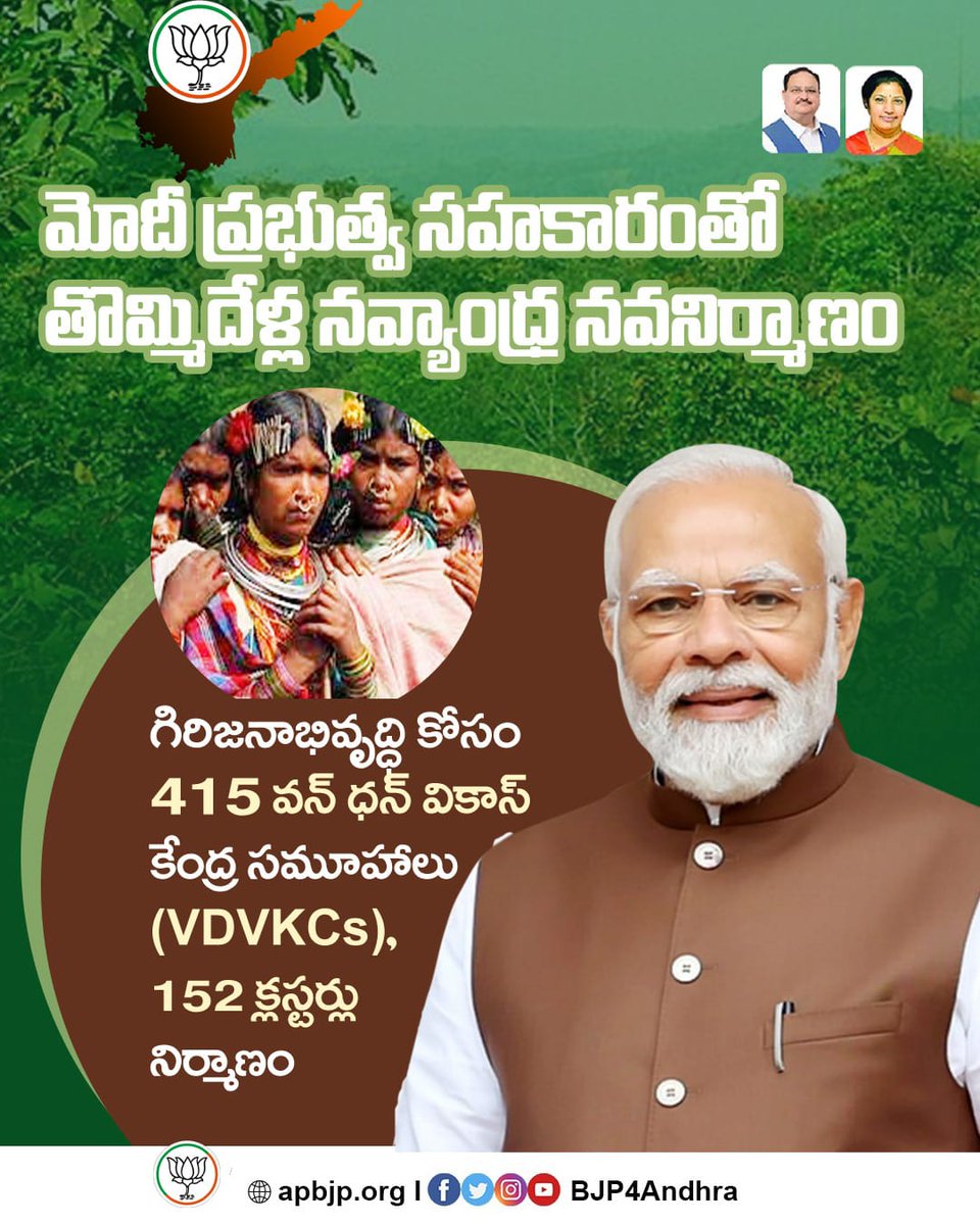 prudhvi899's tweet photo. #apwelcomesMODI https://t.co/DBOmnqnTm7
