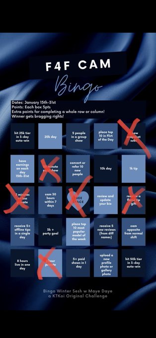So far so good! Online for 3 more hrs and need 4 more offline tips to hit a few more bingo spaces 🤩 any