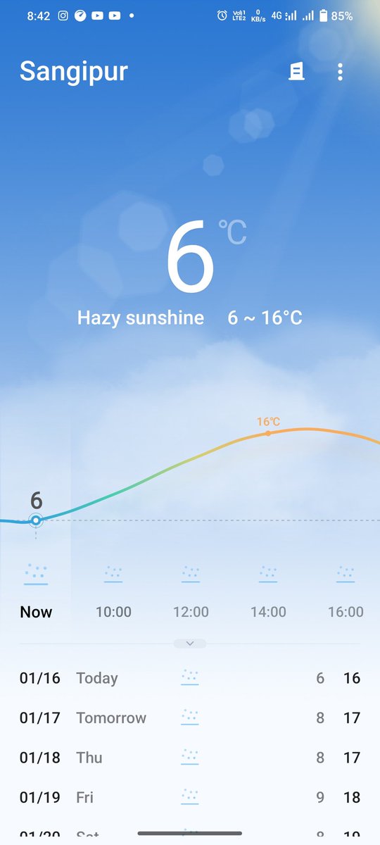 devesht42813452's tweet image. #thandi 😪