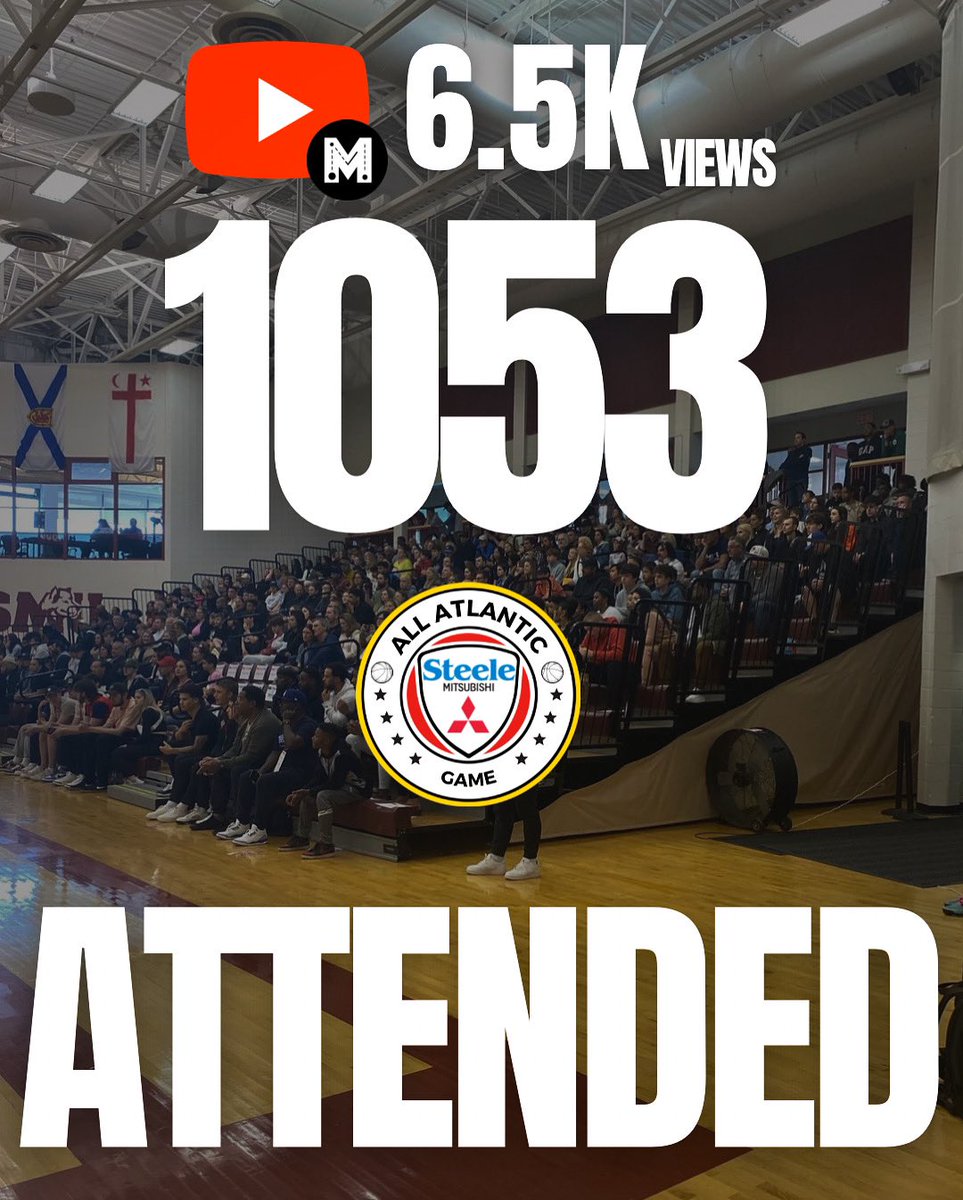 Gratitude is overflowing as we reflect on our incredible turn out of last year’s event. To all our partners, sponsors, players, fans, and volunteers - your support and dedication have been the driving force behind the success of the All Atlantic Game.