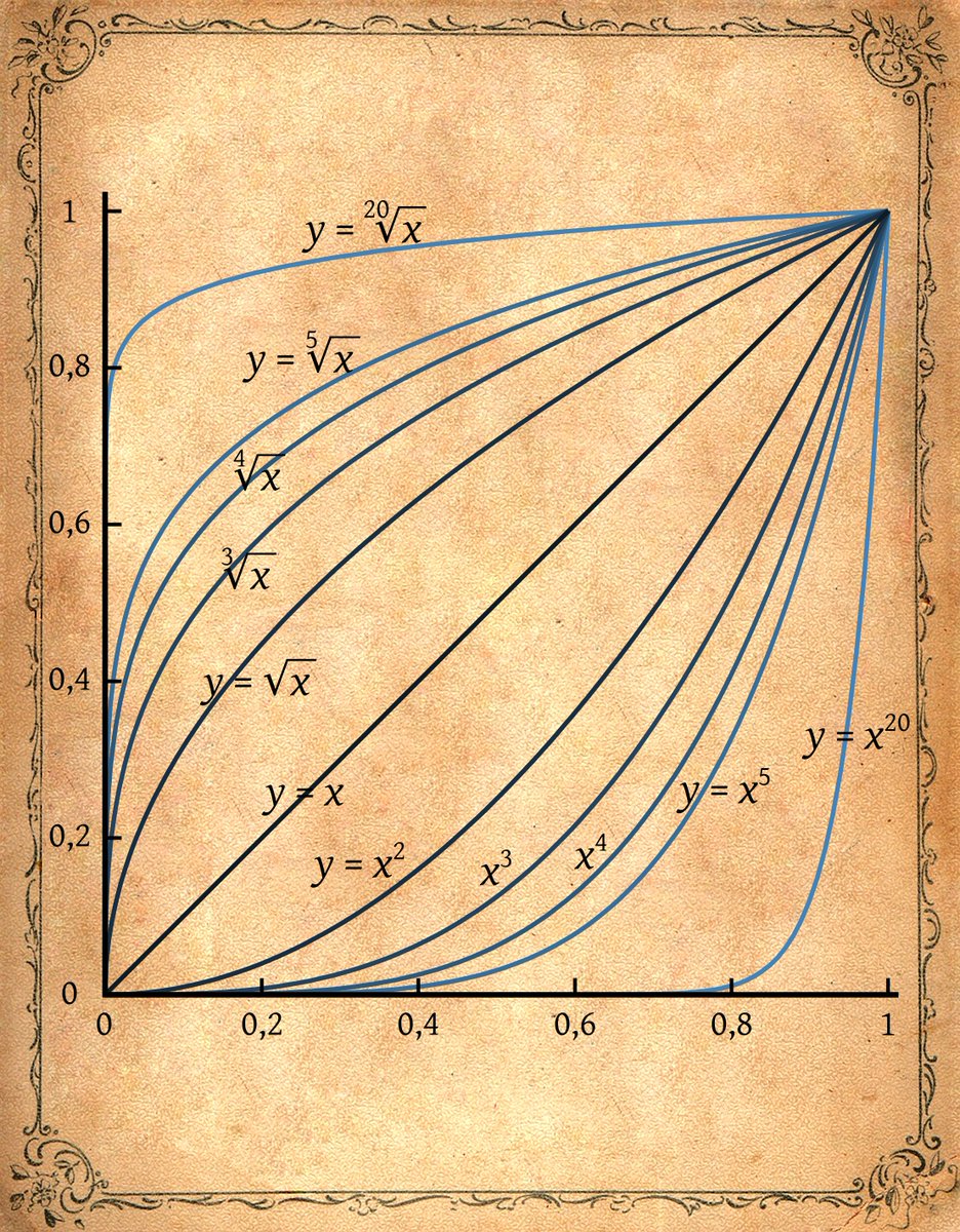 Mathematics.  bit.ly/3vAlsUX