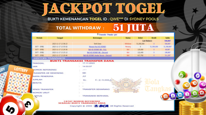 putu_amara11's tweet photo. CUAN HARIAN AUTO SULTAN
https://t.co/vsDUwM2sTt

BOLATANGKAS - CASINO ONLINET PALING OKE SE INDONESIA https://t.co/iZvmMpe5uK