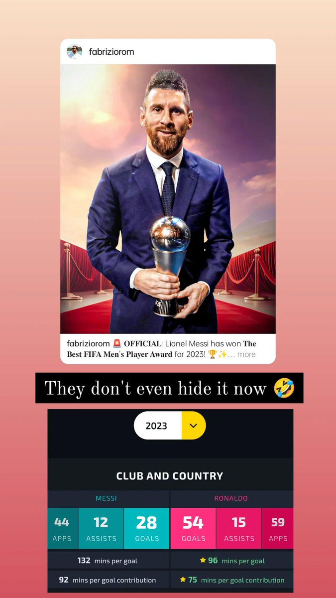 PraveshrMathur2's tweet photo. @FIFAcom you're nothing but a joke now https://t.co/MIJ4HSxsOD