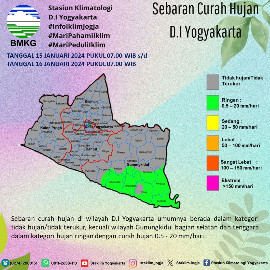 Infografis Sebaran Curah Hujan Harian di Wilayah D.I Yogyakarta Tanggal 16 Januari 2024.

#InfoIklimJogja
#MariPahamiIklim
#MariPeduliIklim
#AnalisisCurahHujanHarian