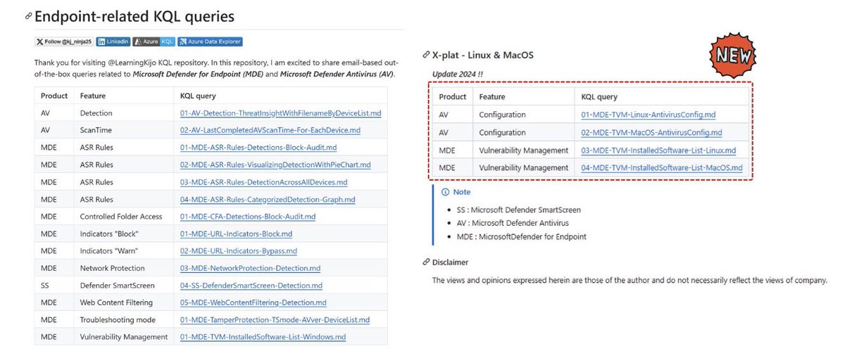 Hello, all defenders
I'm thrilled to share an exciting update - KQL queries for #Linux and #MacOS are now included in my repository 🚀🚀🚀 

✅ KQL : github.com/LearningKijo/K… 

#MDE #MicrosoftDefenderforEndpoint #EndpointSecurity #KQL #Kusto #ADX