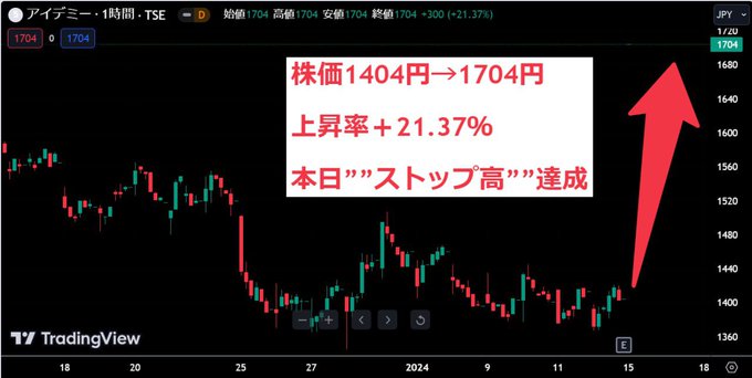 McSeare (@seare92243) on Twitter photo 