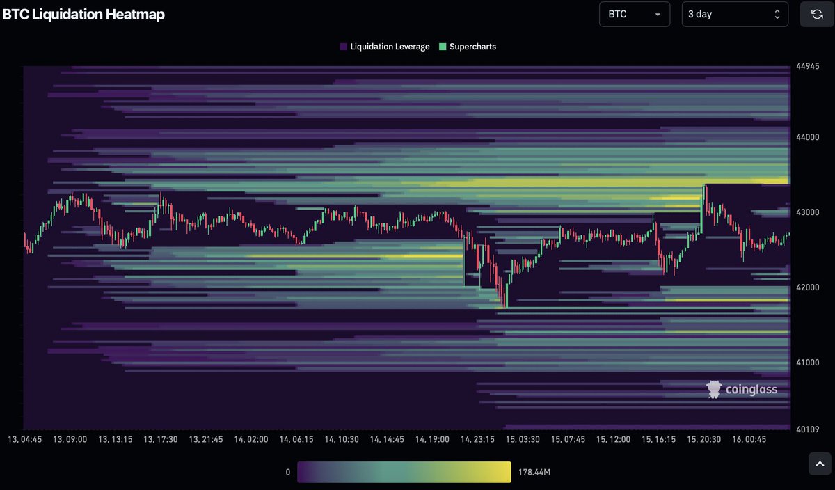 deybiperes's tweet image. BIG BREAKING 🚨

9 TRILLION ASSET MANAGER BLACKROCK CEO SAID "#BITCOIN    IS DIGITAL GOLD."🔥🐂