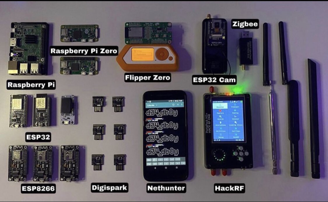 Security Trybe on X: 10 Smallest Hacker Gadgets And Their Use 👇   / X