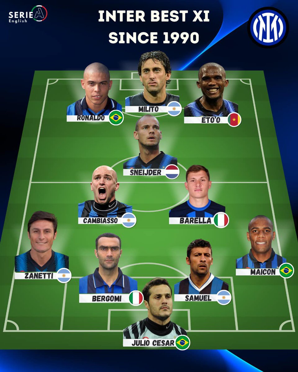 90sfootball's tweet photo. Inter have had some incredible players since 1990! https://t.co/45XVrEAxST