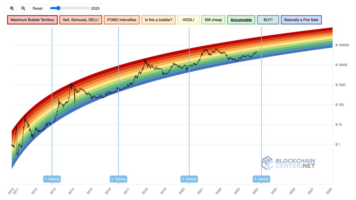 Scott Leon tweet media