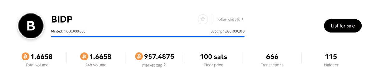 BID protocol tweet media