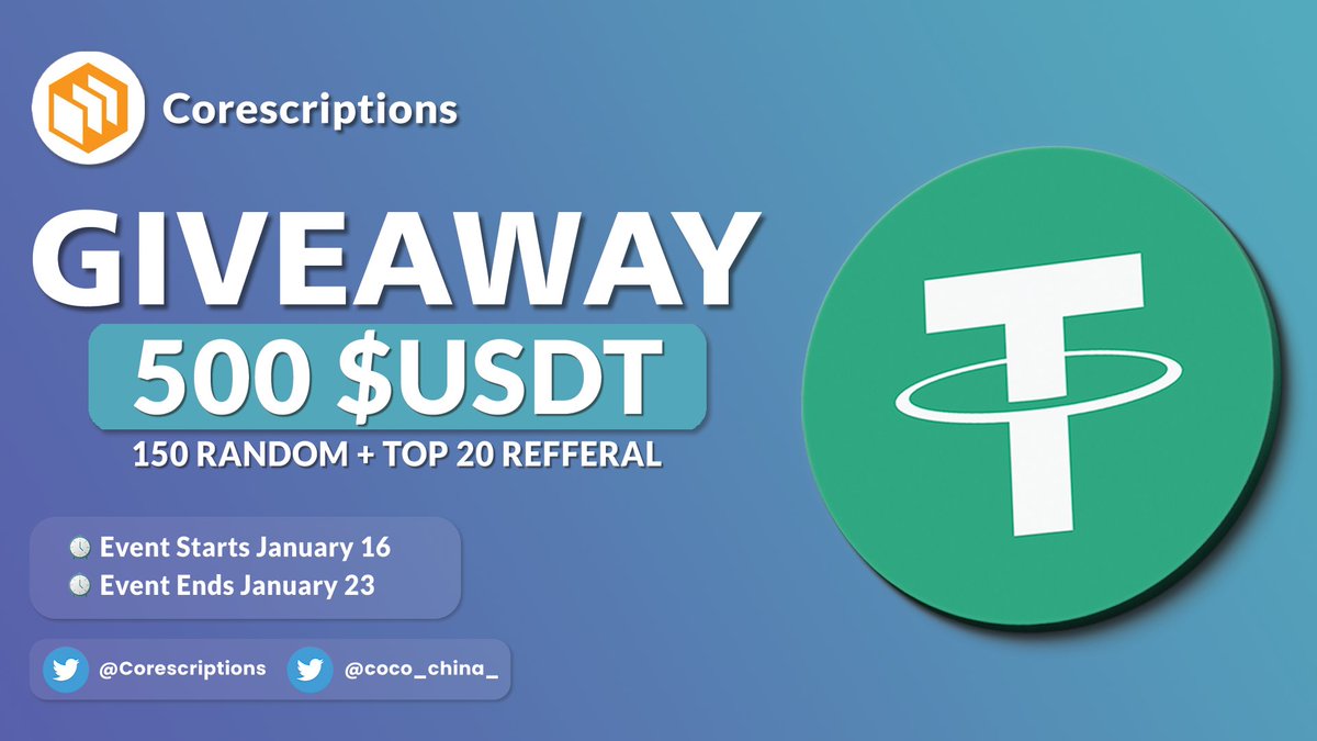 CryptoEarning17's tweet photo. 🔥 USDT Giveaway Event 

🎁 Total Reward Pool 500$ USDT 

✅ Complete #gleam 
https://t.co/v0ZruudbYd

#Airdrops #Giveaway #crypto #airdropcrypto #airdrop #usdtgiveaway https://t.co/9489J45R3I