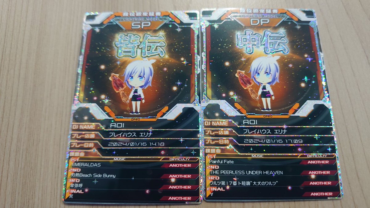 葵 tweet media