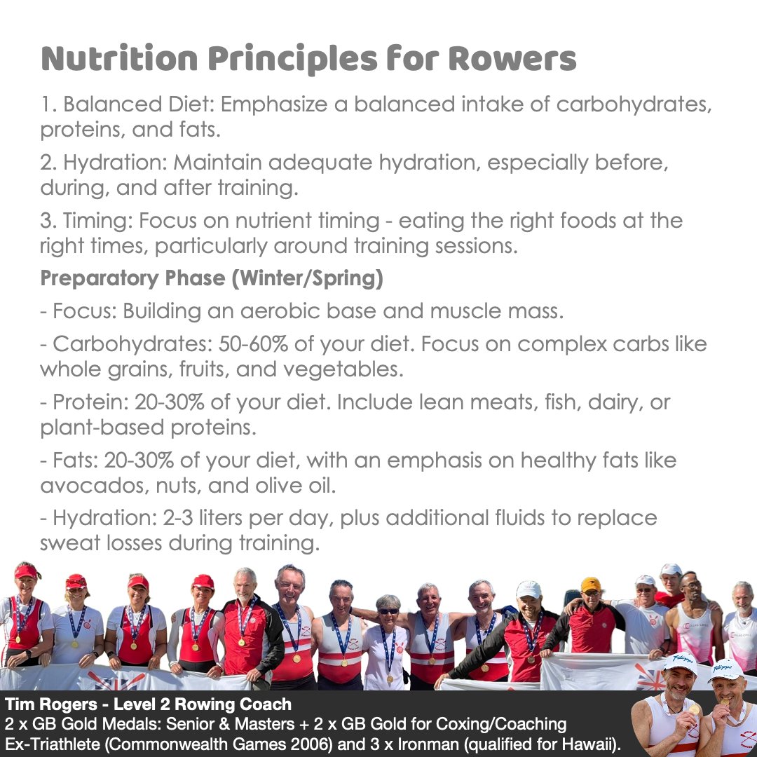 EnduranceProg's tweet photo. https://t.co/niI1bluXL7