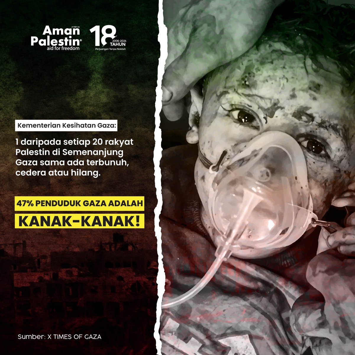 Aman Palestin tweet media